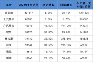 188bet金宝搏体育线路截图0