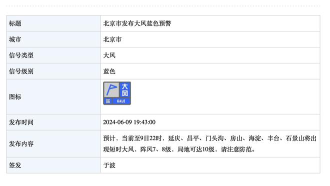 鲁媒：男篮对阵蒙古 乔帅和杨瀚森值得关注 年轻化能否取得成功？