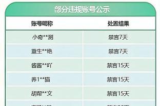 老六疯断湖人全队！鹈鹕众将手感爆棚 湖人半场落后17分